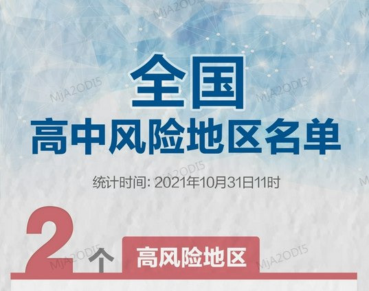 最新！江西上饶一地升级，全国高中风险区增至2+26个