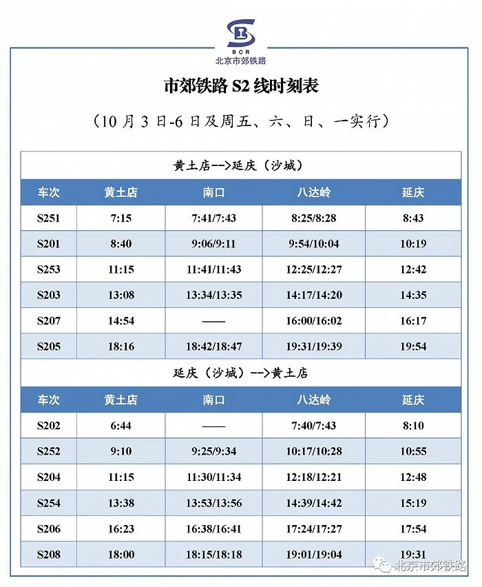 北京市郊铁路：10月3日起，S2线S287/S288次列车临时停运